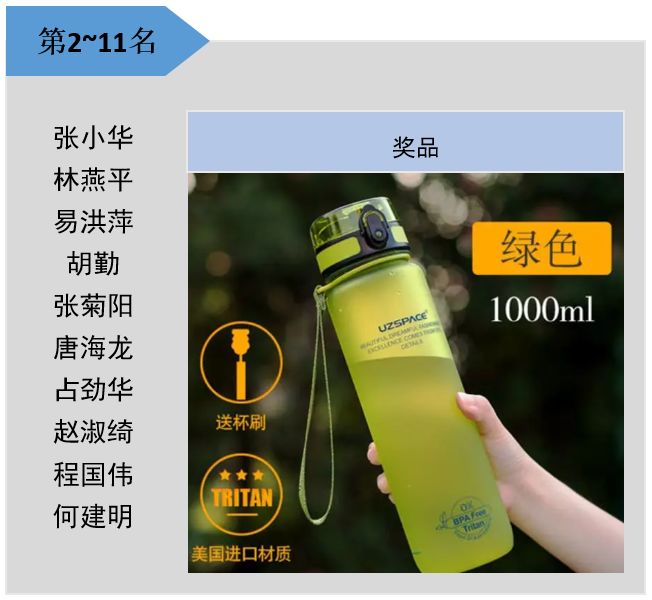 万利官网-不凡成就非凡,相信品牌力量