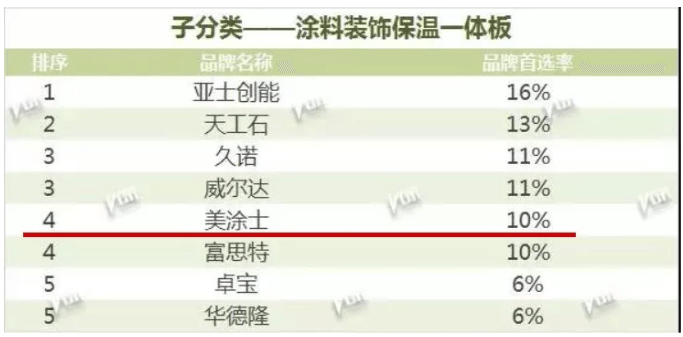 万利官网-不凡成就非凡,相信品牌力量