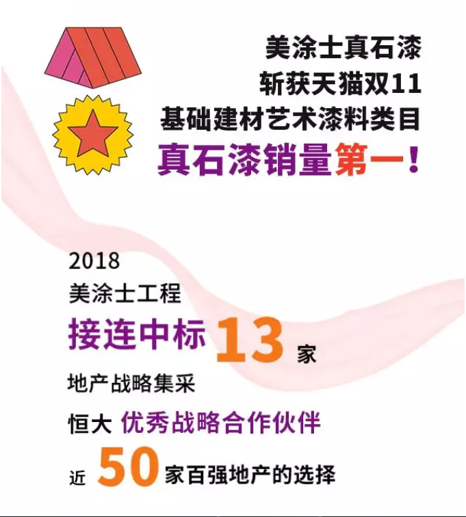 万利官网-不凡成就非凡,相信品牌力量