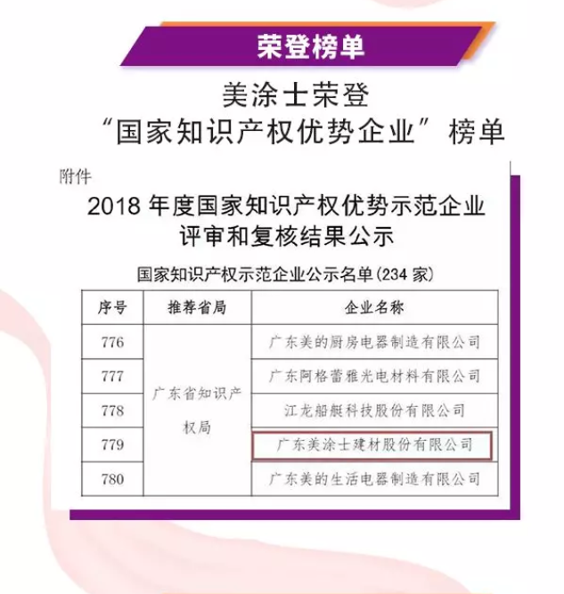 万利官网-不凡成就非凡,相信品牌力量