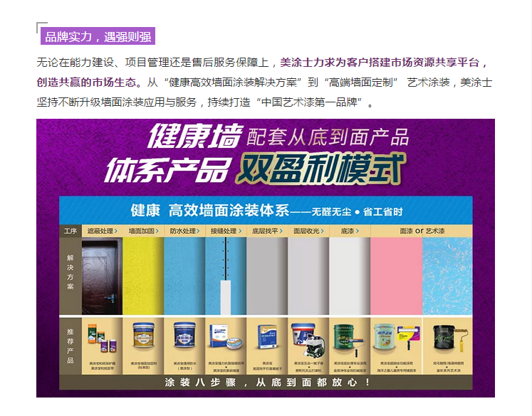 万利官网-不凡成就非凡,相信品牌力量