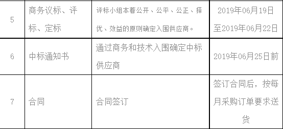 万利官网-不凡成就非凡,相信品牌力量