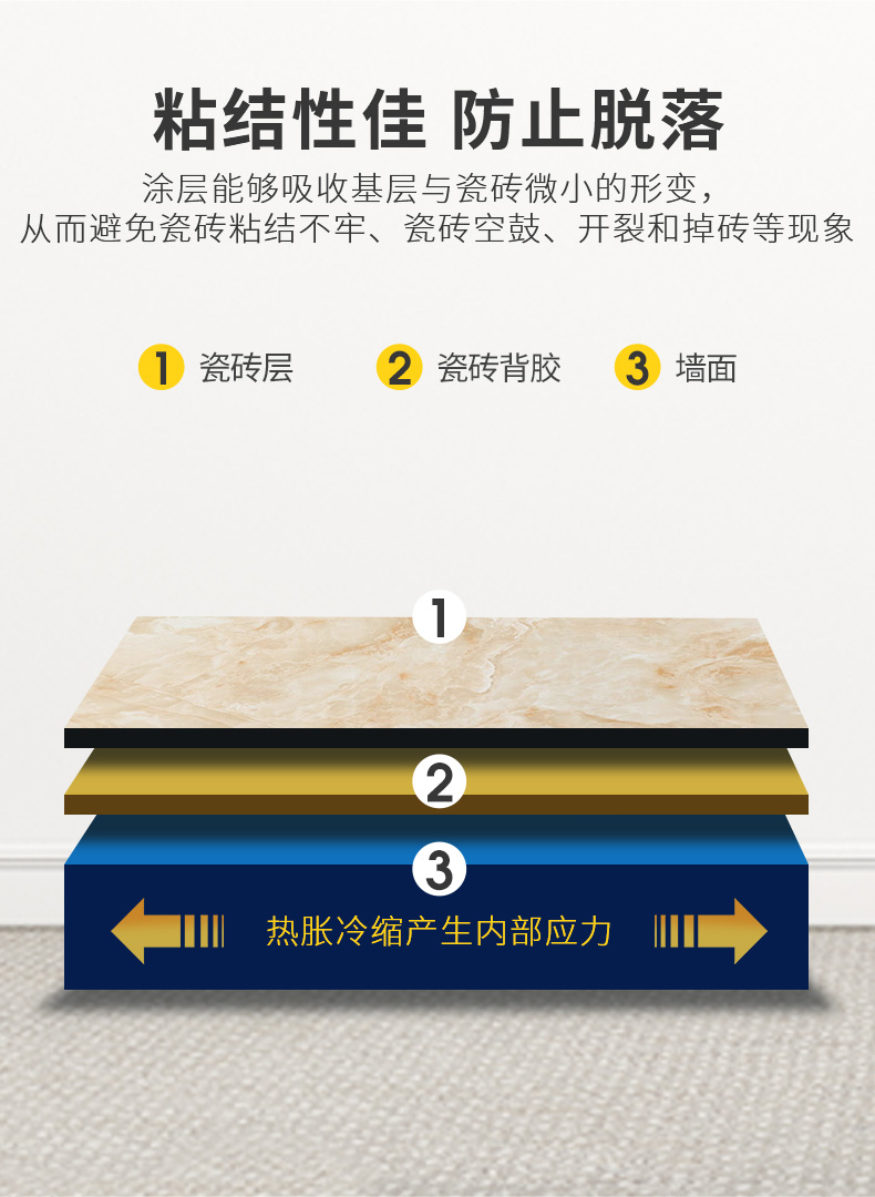 万利官网-不凡成就非凡,相信品牌力量