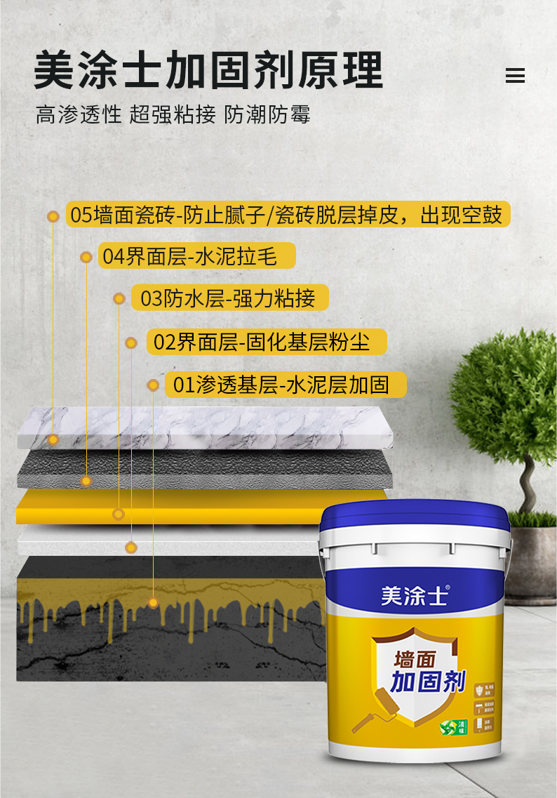 万利官网-不凡成就非凡,相信品牌力量