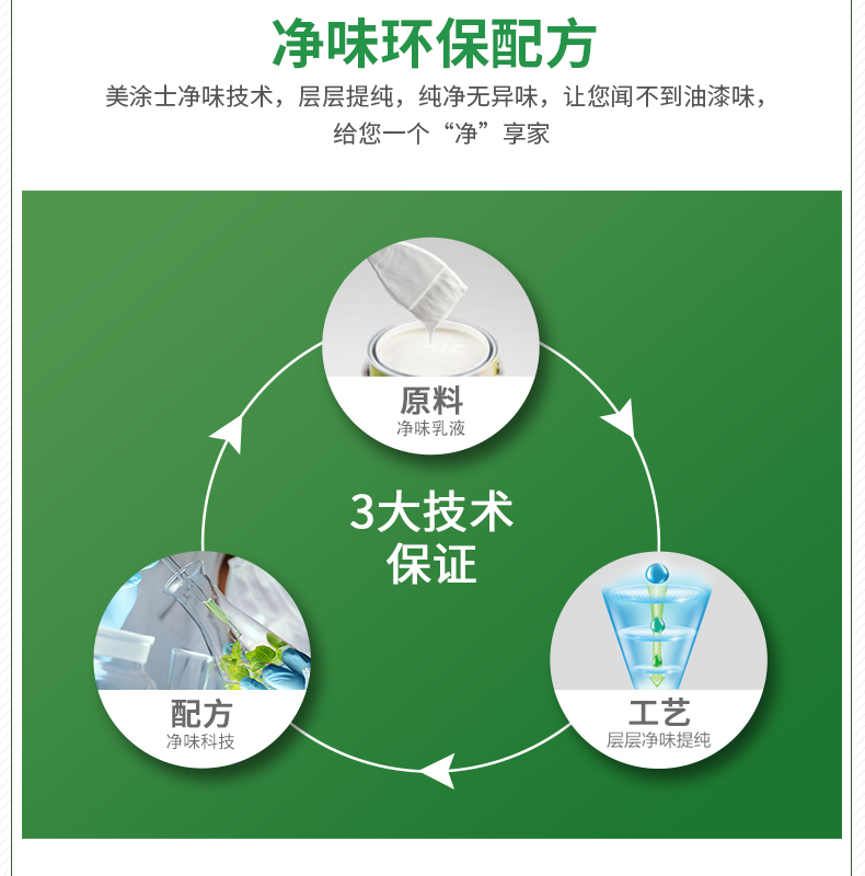 万利官网-不凡成就非凡,相信品牌力量