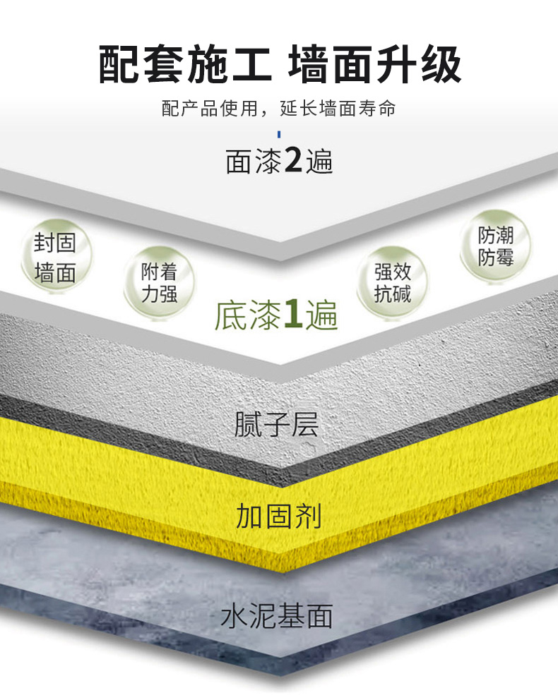 万利官网-不凡成就非凡,相信品牌力量