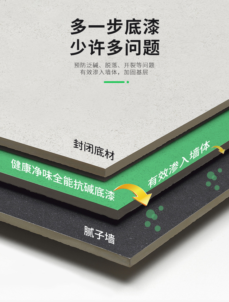 万利官网-不凡成就非凡,相信品牌力量