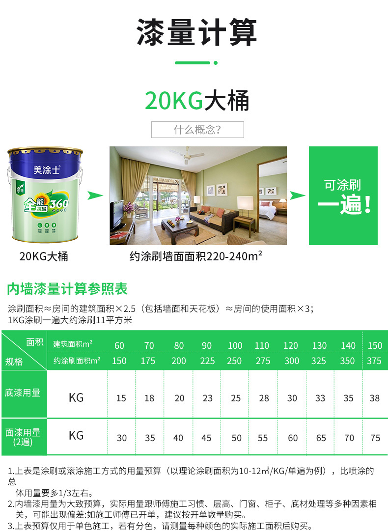 万利官网-不凡成就非凡,相信品牌力量