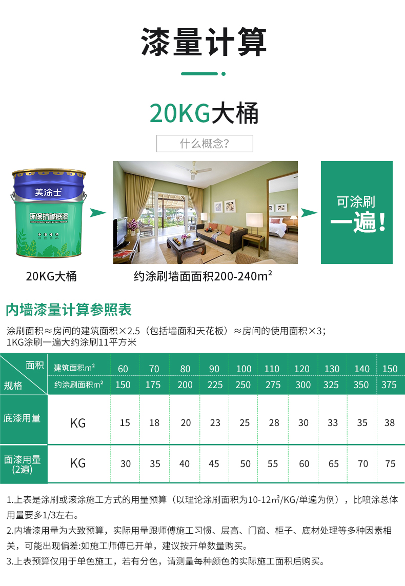 万利官网-不凡成就非凡,相信品牌力量