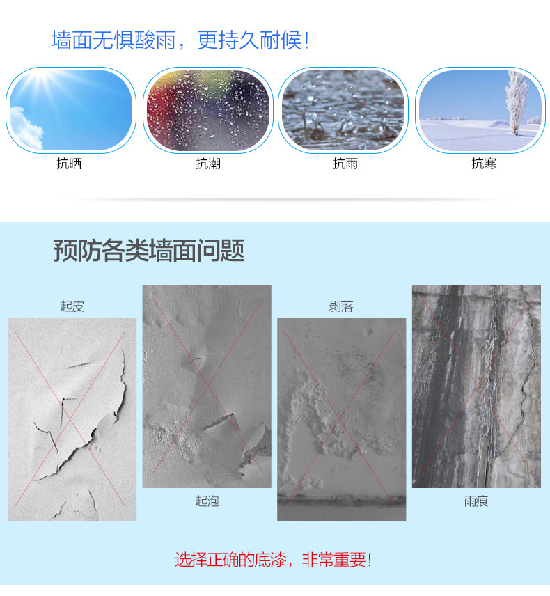 万利官网-不凡成就非凡,相信品牌力量