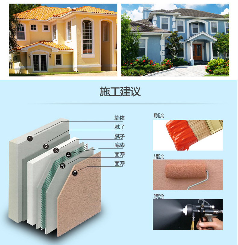 万利官网-不凡成就非凡,相信品牌力量