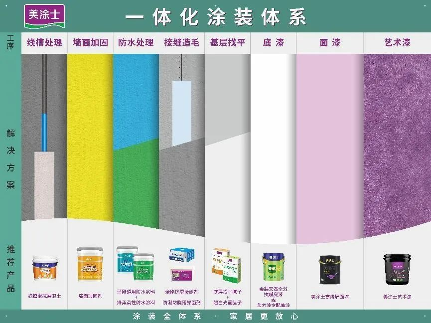万利官网-不凡成就非凡,相信品牌力量