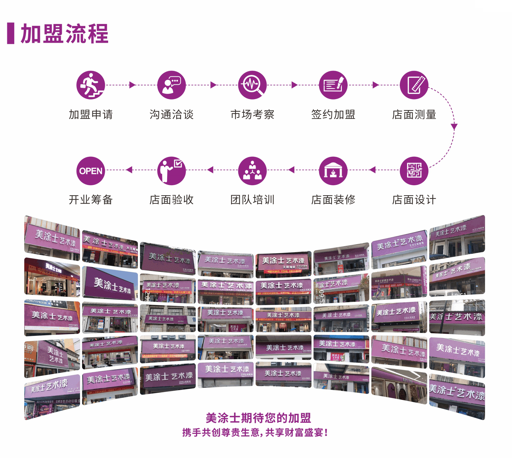 万利官网-不凡成就非凡,相信品牌力量