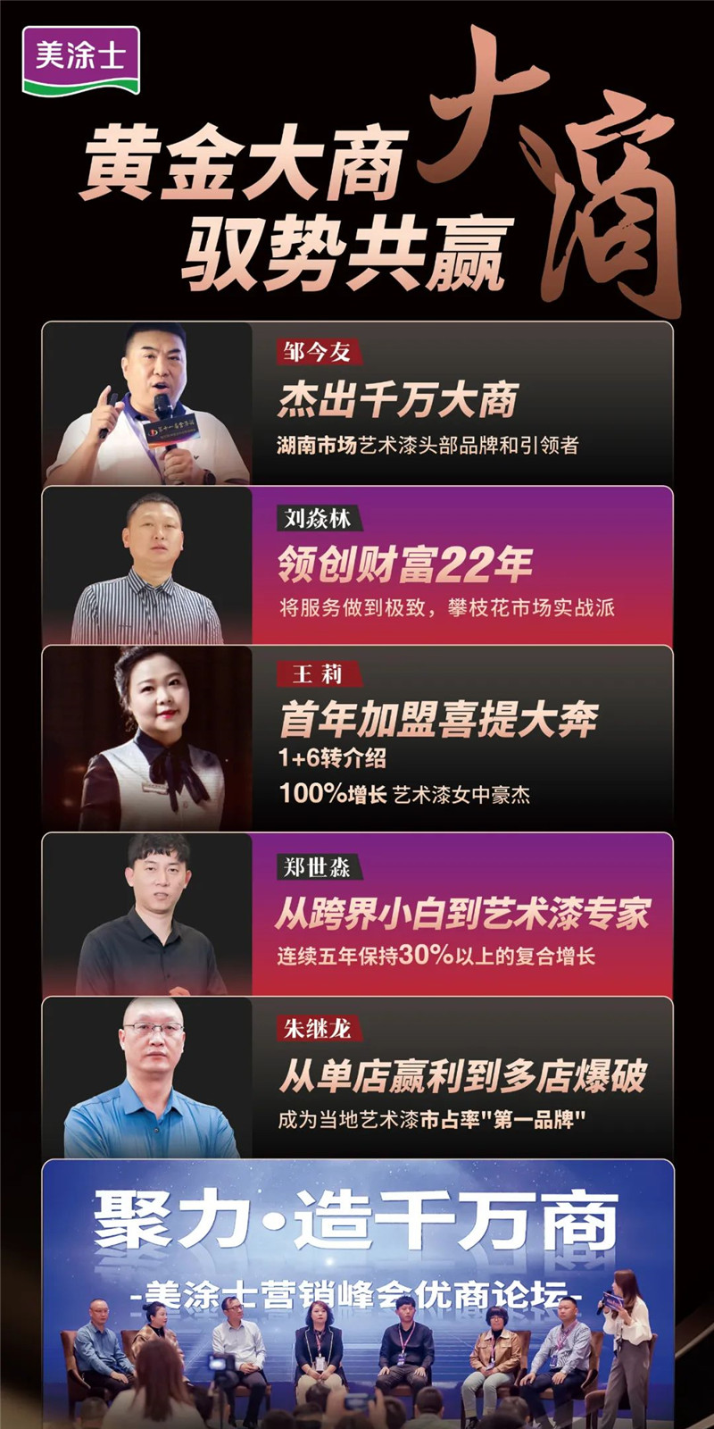 万利官网-不凡成就非凡,相信品牌力量