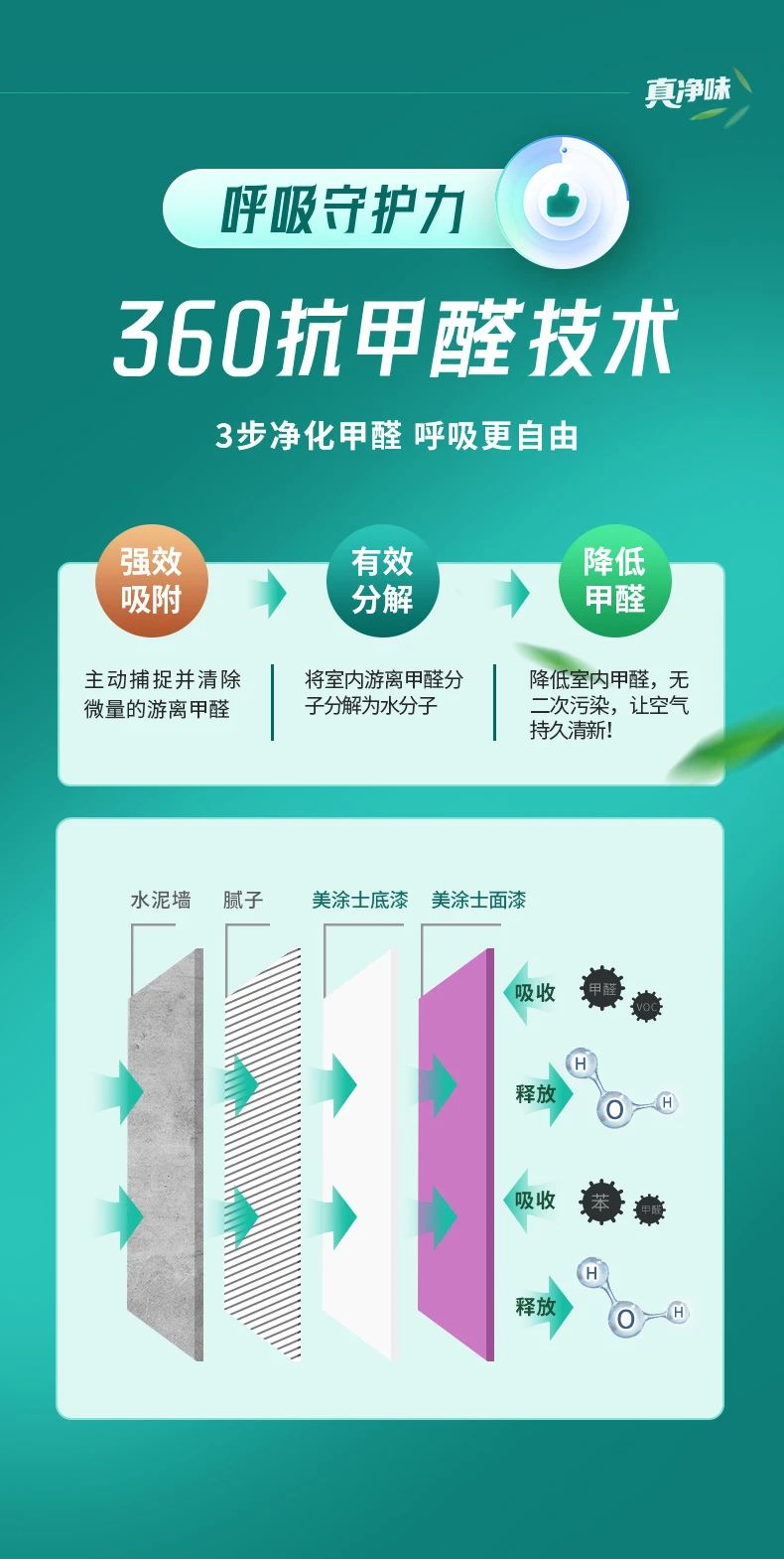 万利官网-不凡成就非凡,相信品牌力量