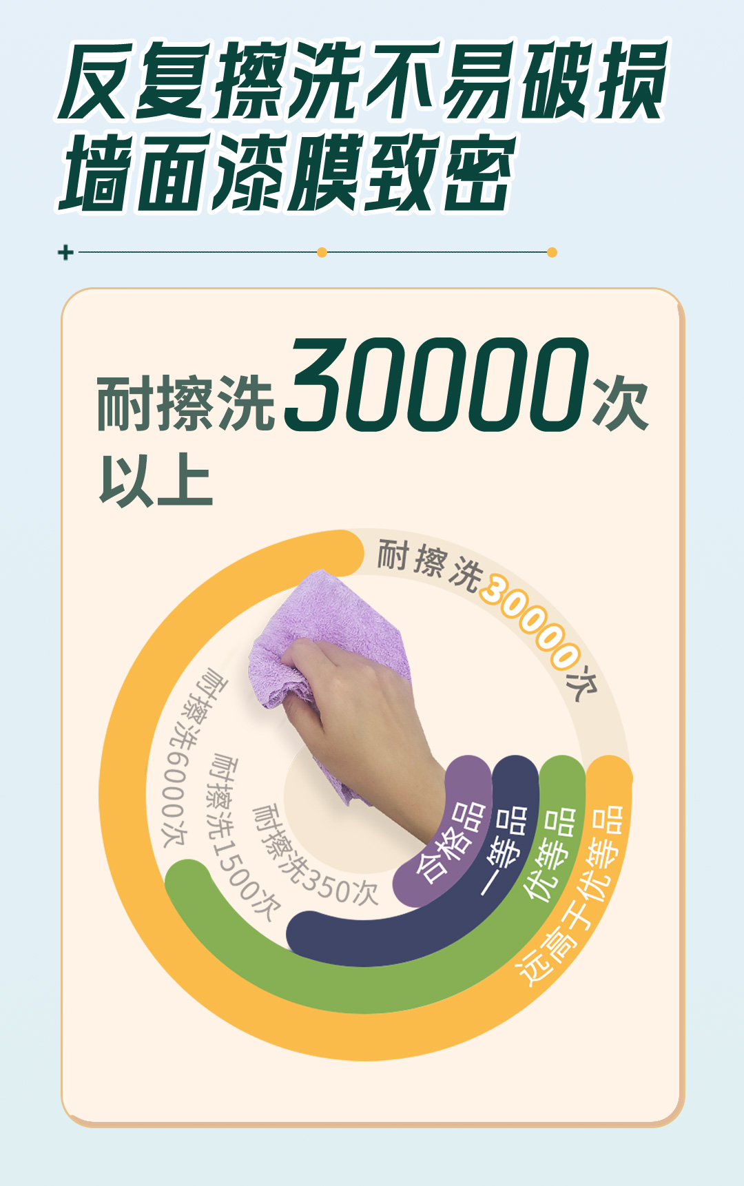 万利官网-不凡成就非凡,相信品牌力量