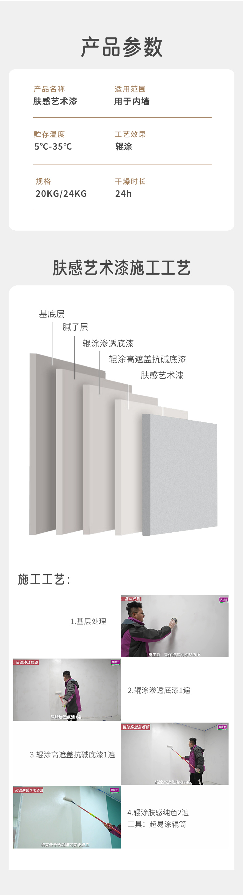 万利官网-不凡成就非凡,相信品牌力量