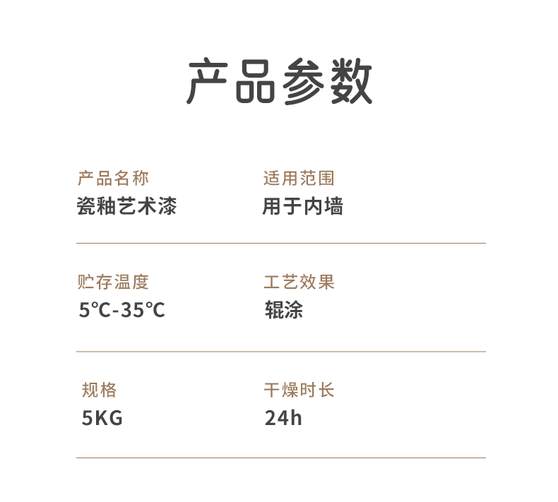 万利官网-不凡成就非凡,相信品牌力量