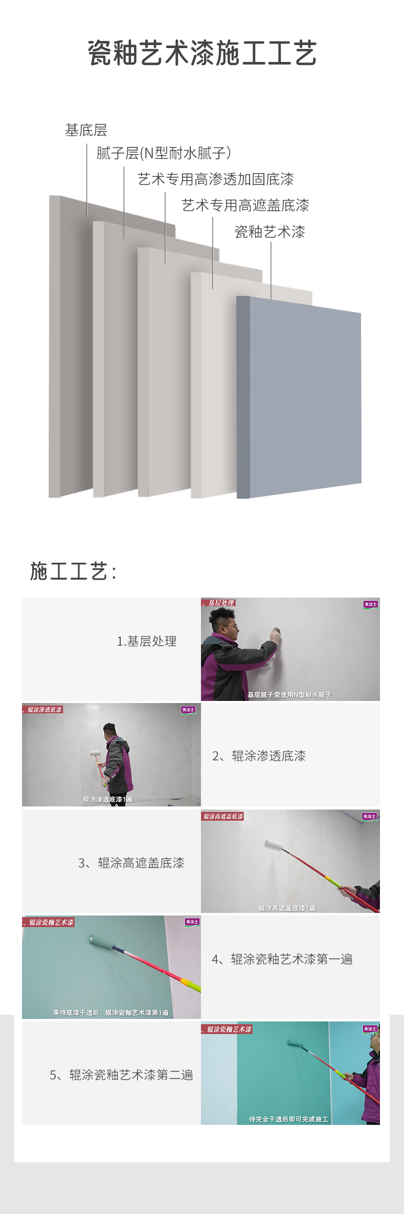 万利官网-不凡成就非凡,相信品牌力量