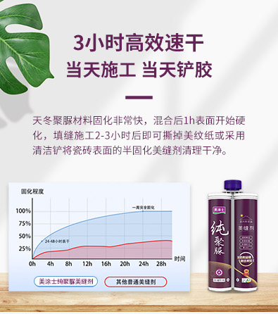 万利官网-不凡成就非凡,相信品牌力量