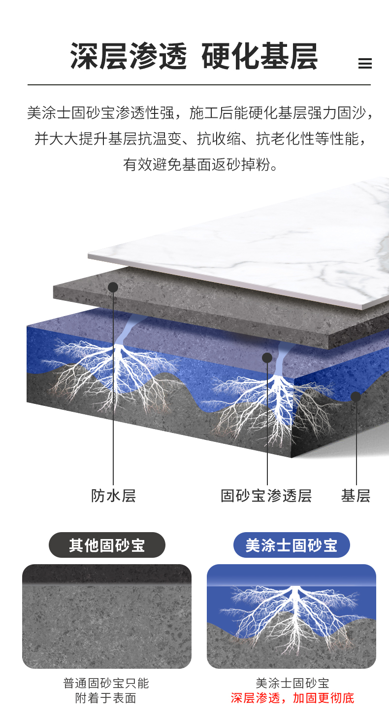 万利官网-不凡成就非凡,相信品牌力量