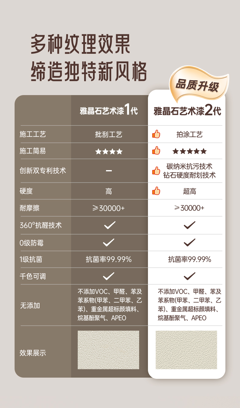 万利官网-不凡成就非凡,相信品牌力量
