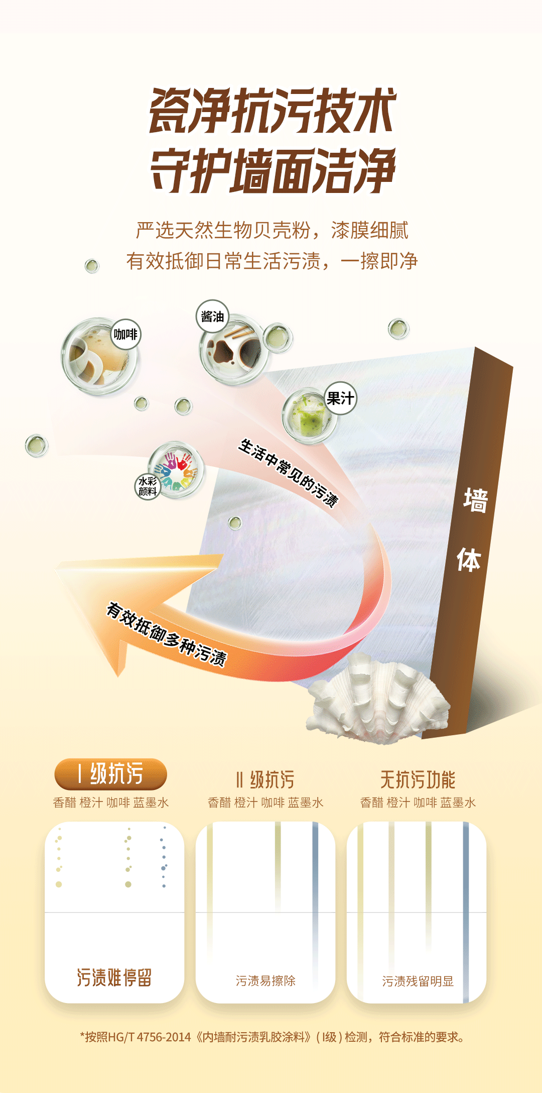 万利官网-不凡成就非凡,相信品牌力量