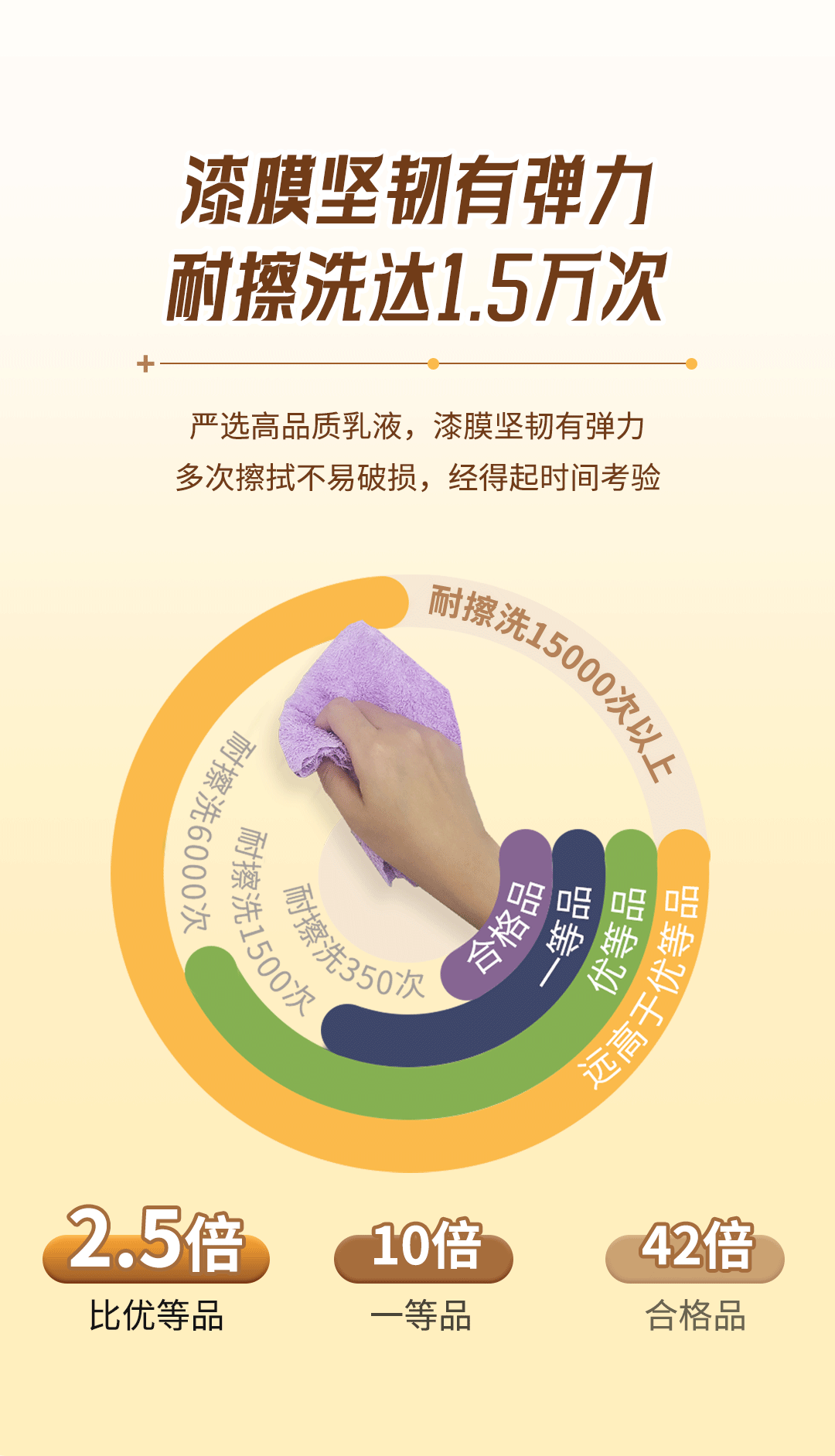 万利官网-不凡成就非凡,相信品牌力量