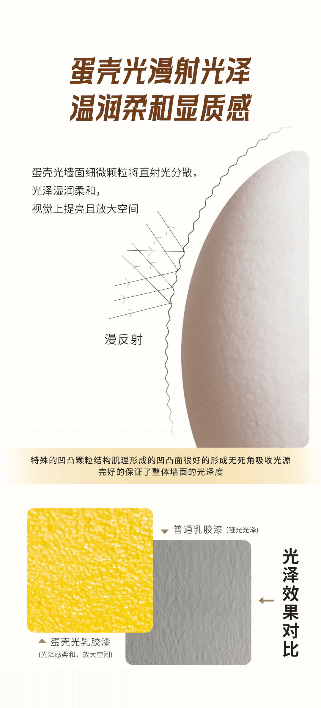 万利官网-不凡成就非凡,相信品牌力量