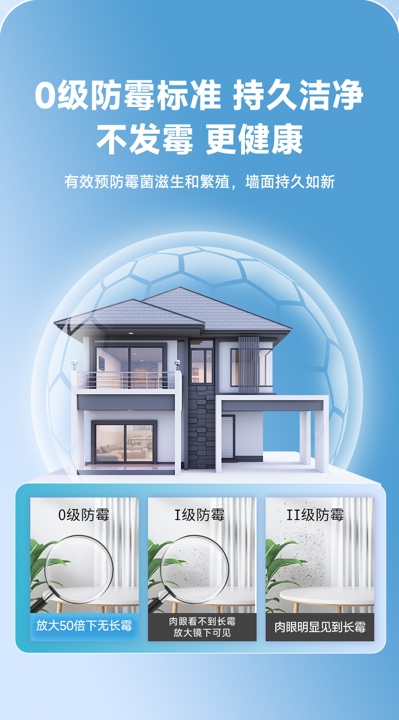 万利官网-不凡成就非凡,相信品牌力量