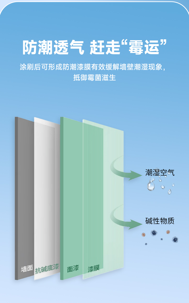 万利官网-不凡成就非凡,相信品牌力量