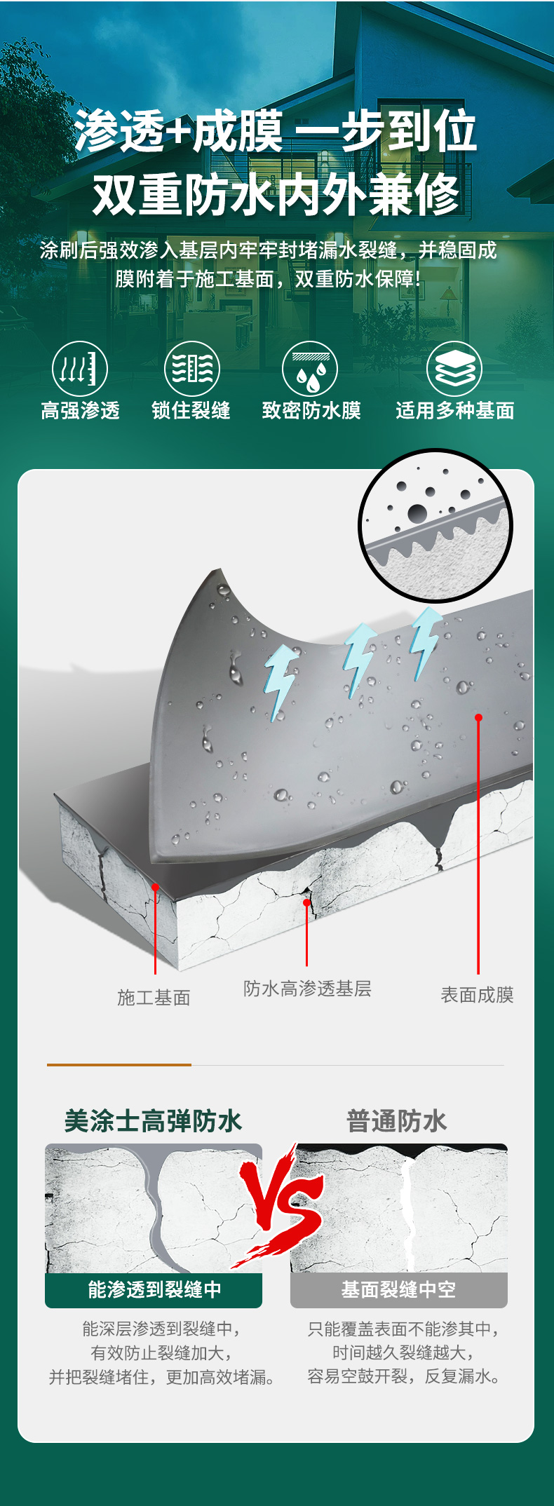 万利官网-不凡成就非凡,相信品牌力量