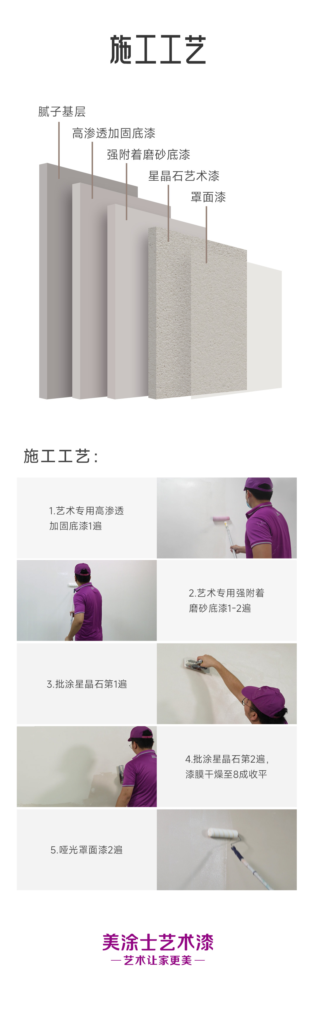 万利官网-不凡成就非凡,相信品牌力量