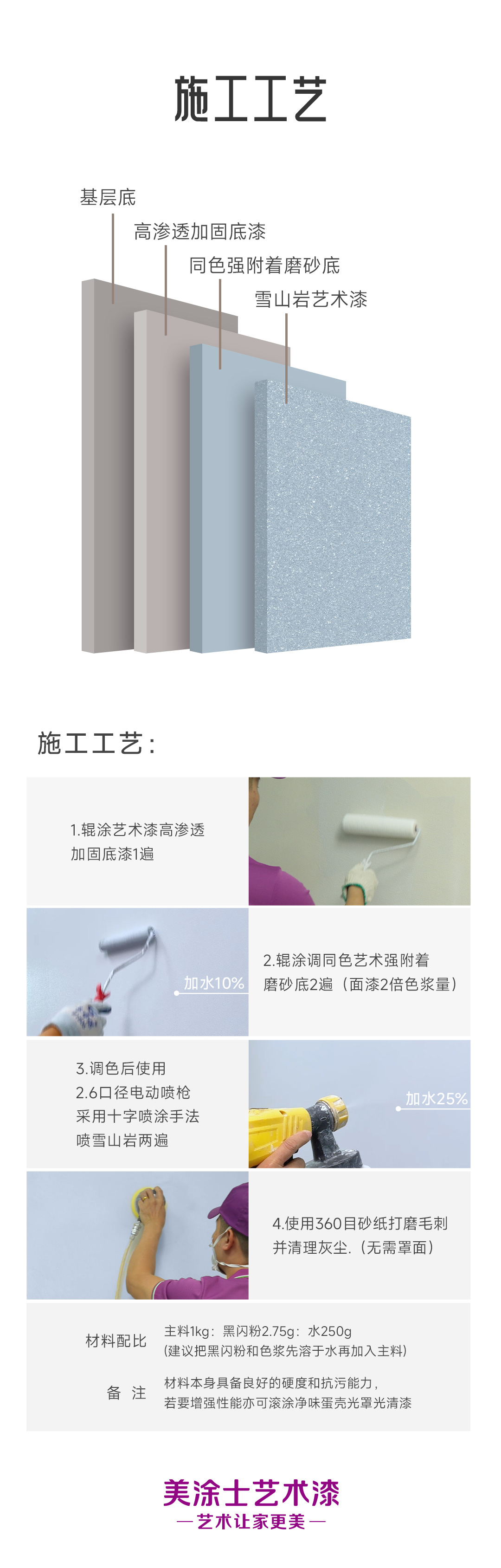 万利官网-不凡成就非凡,相信品牌力量