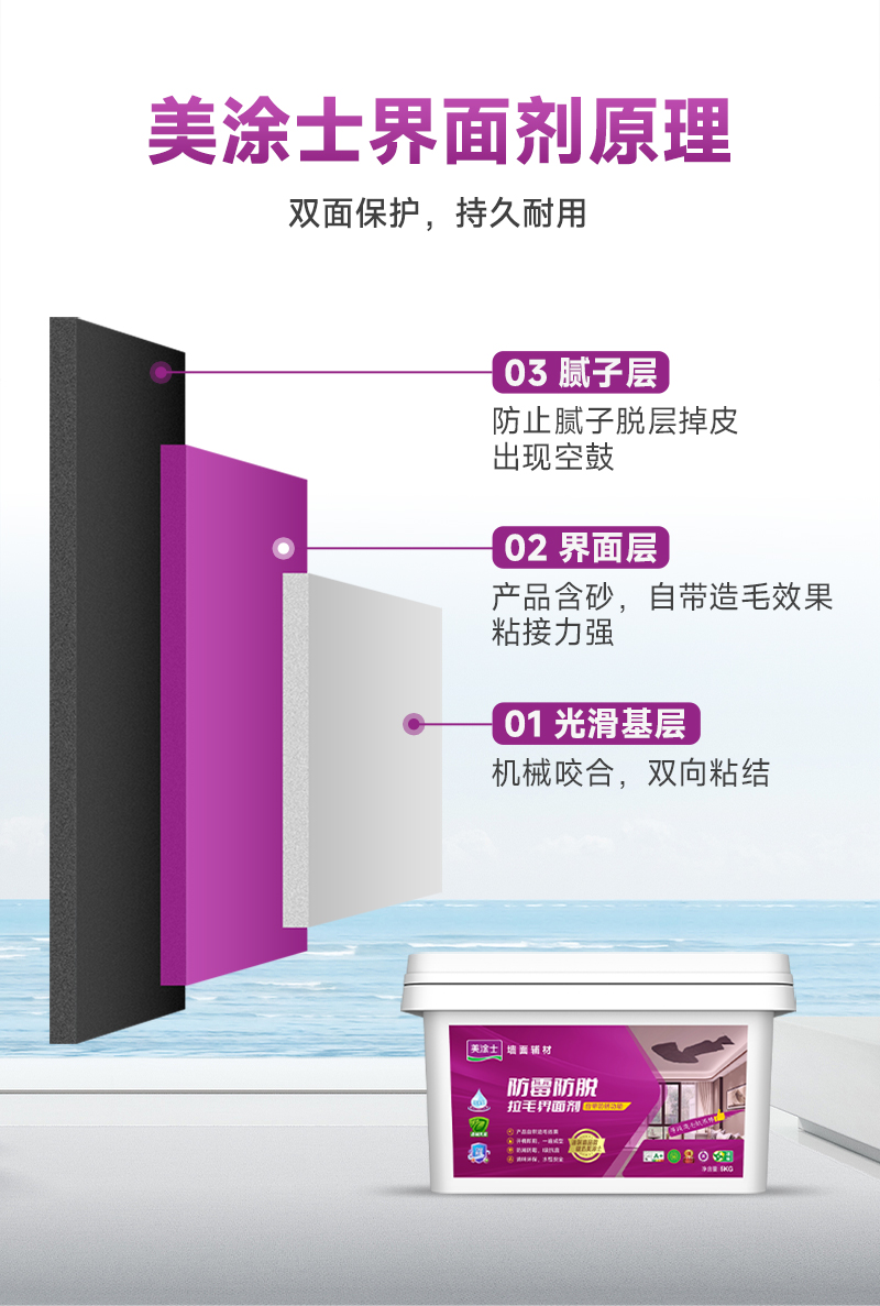 万利官网-不凡成就非凡,相信品牌力量