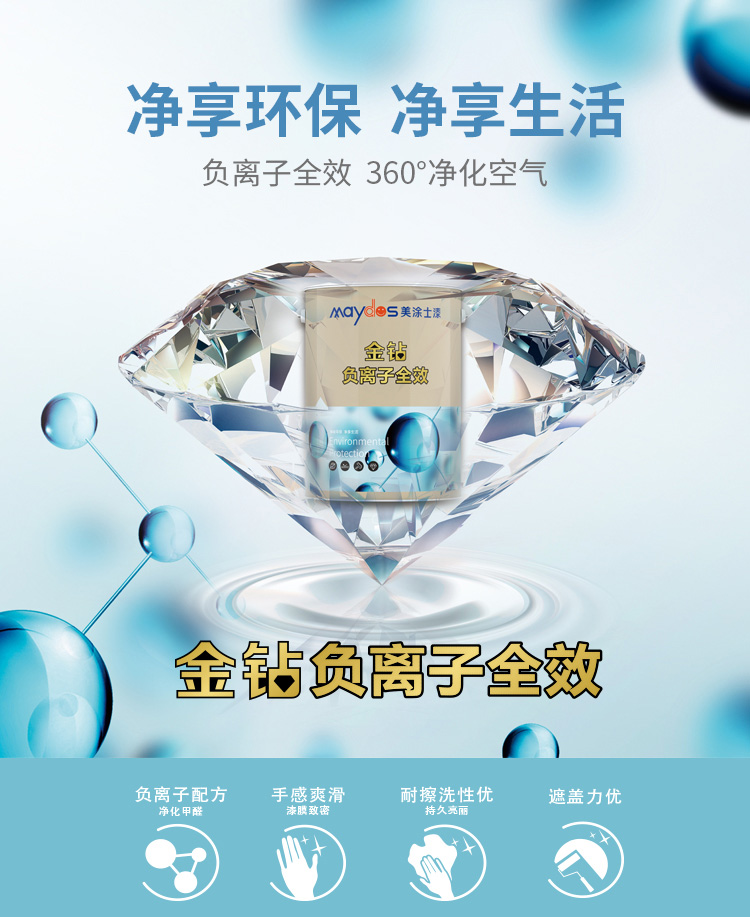 万利官网-不凡成就非凡,相信品牌力量