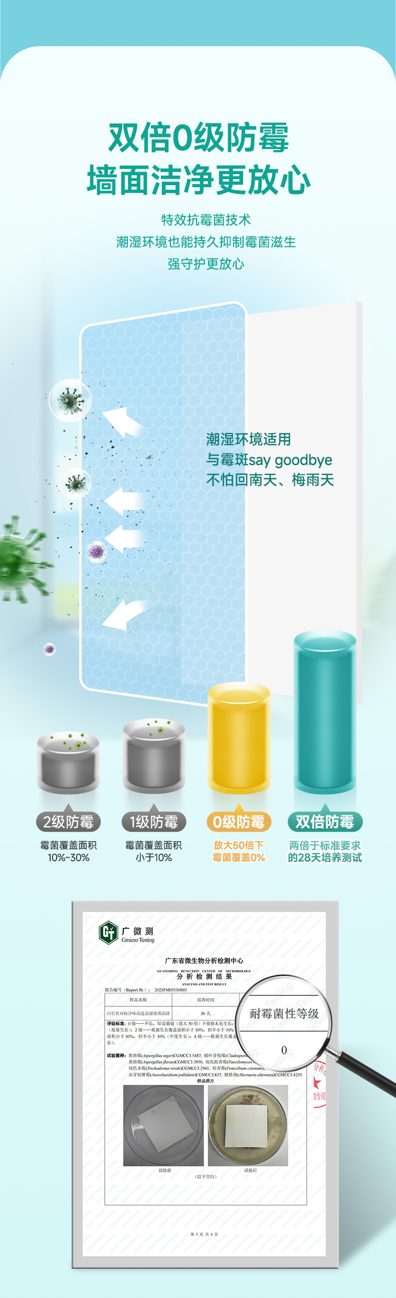 万利官网-不凡成就非凡,相信品牌力量